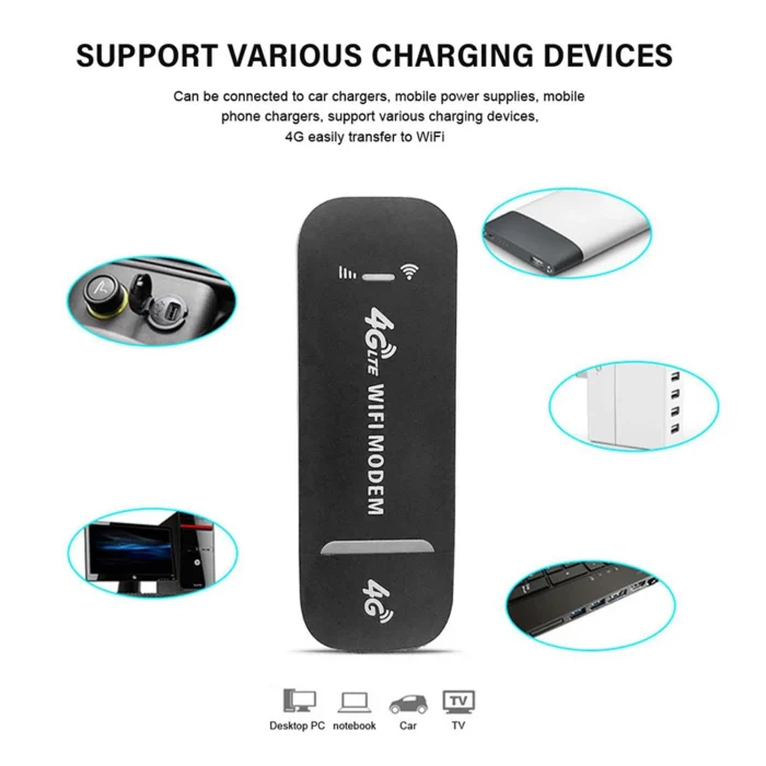 4G/5G WIFI Router 150Mbps Wireless USB Dongle Portable Mobile WiFi Router Sim Card Pocket Hotspot WiFi Broadband for Home Office