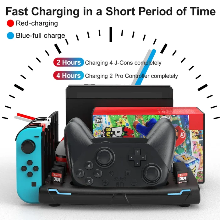 innoAura Switch Controller & J-Cons Charger, Organizer Station, Switch Storage for Games, TV Dock, Compatible with NS & OLED - Image 5
