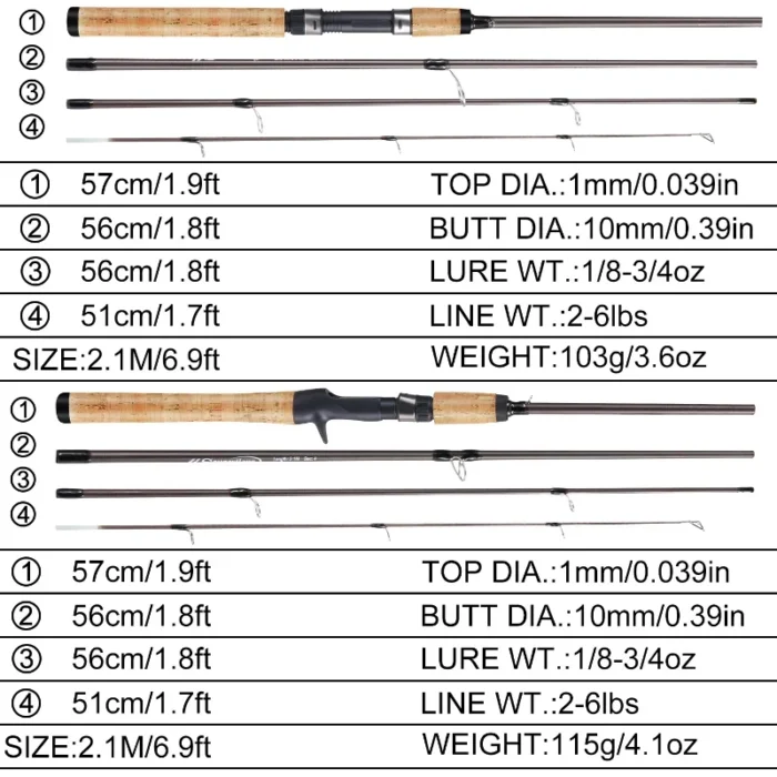 Sougayilang 2.1m Ultra Light Wooden Handle Spinning Rods Casting Fishing Pole Carbon Fibre Bass Trout Rods Cork Handle Pole - Image 3