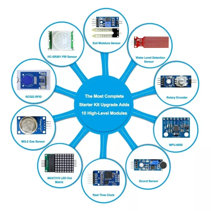 For Arduino R3 Project Most Complete Ultimate Starter Kit with Servo Most Complete Electrnoics Starter Kit for Arduino IDE - Image 3